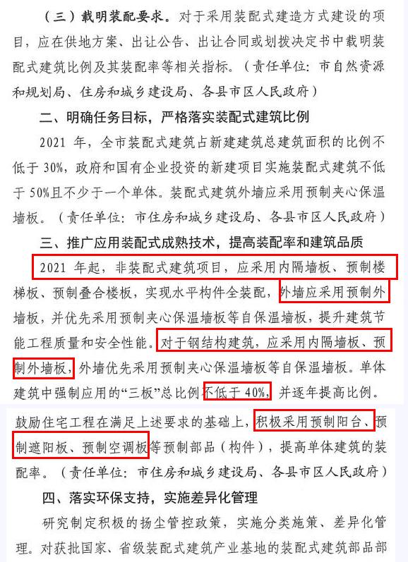 洛陽發(fā)文！2021年起，非裝配式工地應采用內(nèi)隔墻板、預制樓梯板、預制外墻板！