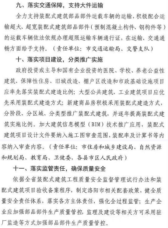 洛陽發(fā)文！2021年起，非裝配式工地應采用內(nèi)隔墻板、預制樓梯板、預制外墻板！