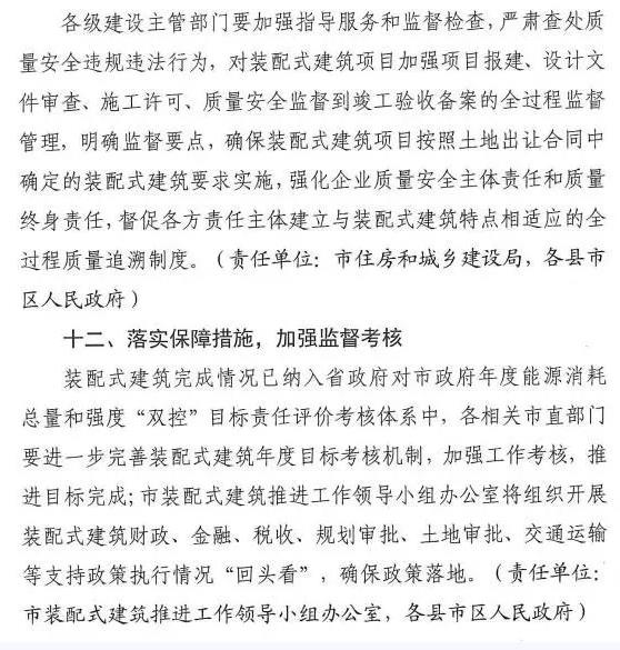 洛陽發(fā)文！2021年起，非裝配式工地應采用內(nèi)隔墻板、預制樓梯板、預制外墻板！