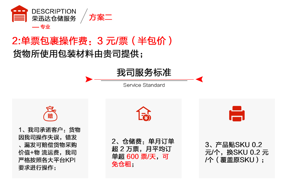 一件代發(fā)倉儲